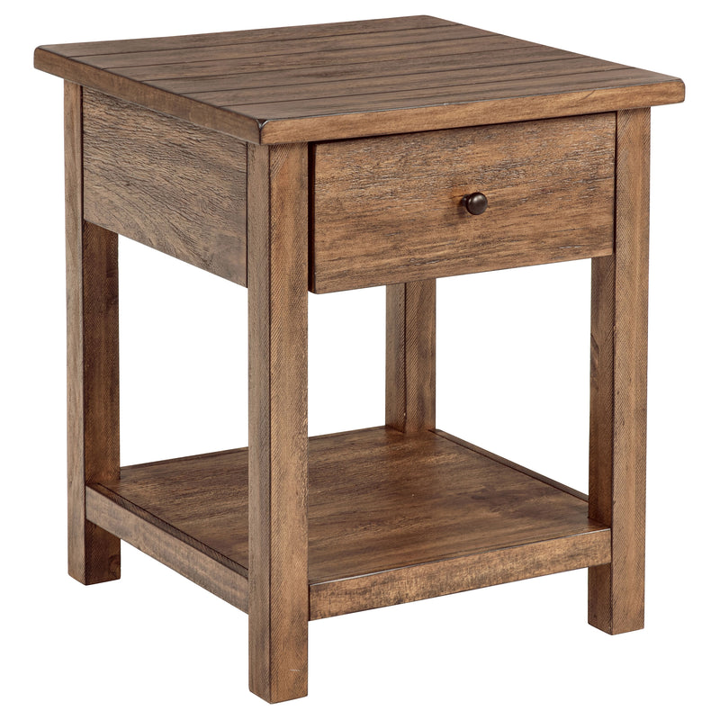 Payne Table Sets