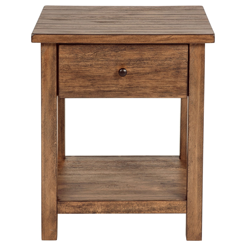 Payne Table Sets
