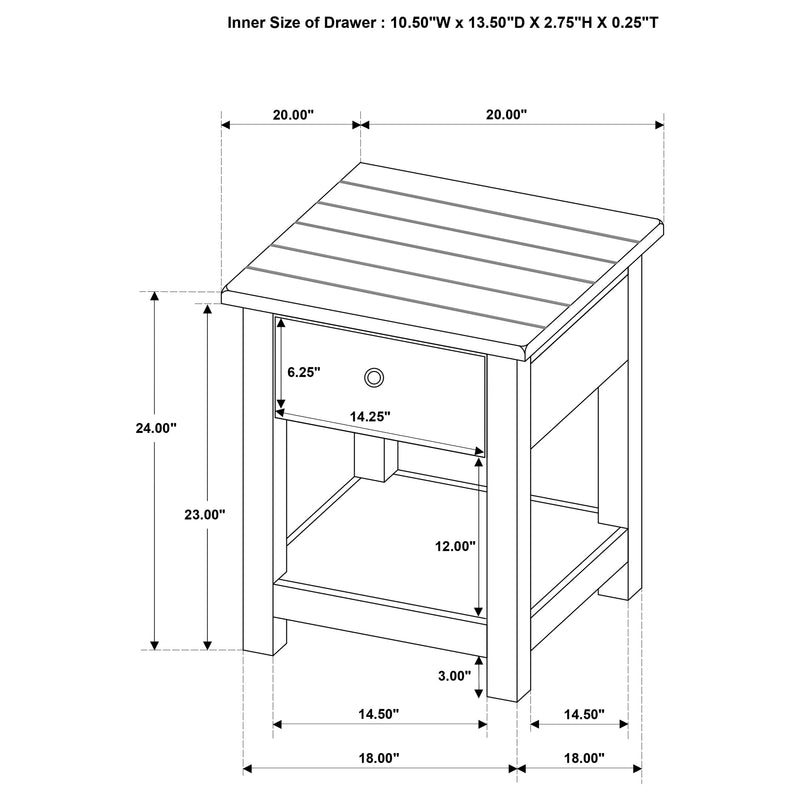 Payne Table Sets