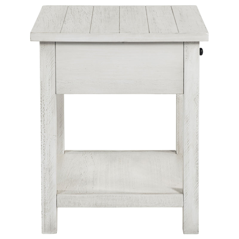 Payne Table Sets