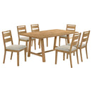 Duncan Dining Set