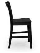 Greddinton Counter Height Barstool