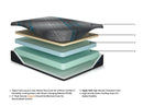 Millennium 2.0 Foam 12 Inch Mattress