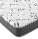 Kenyon Firm Tight Top Foam Mattress
